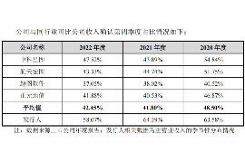 青秀如何避免债务纠纷？专业追讨公司教您应对之策